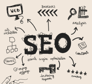 mehmet-köseoglu-seo